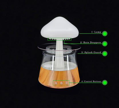 MistyMeadows: Mushroom Raindrop Humidifier